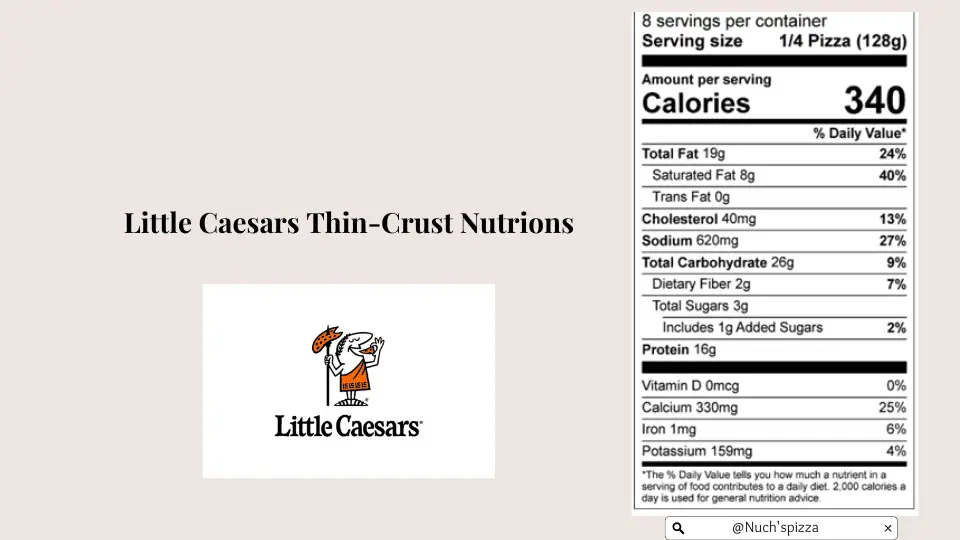 Calories in a slice of Little Caesars thin crust 