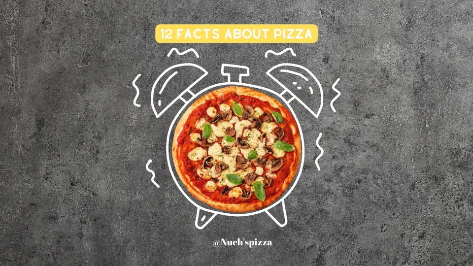 Facts about pizza 